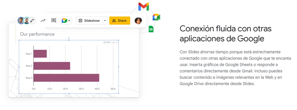 Google Slides Revoluciona las Presentaciones: Lápiz Digital para un Diseño Envolvedor